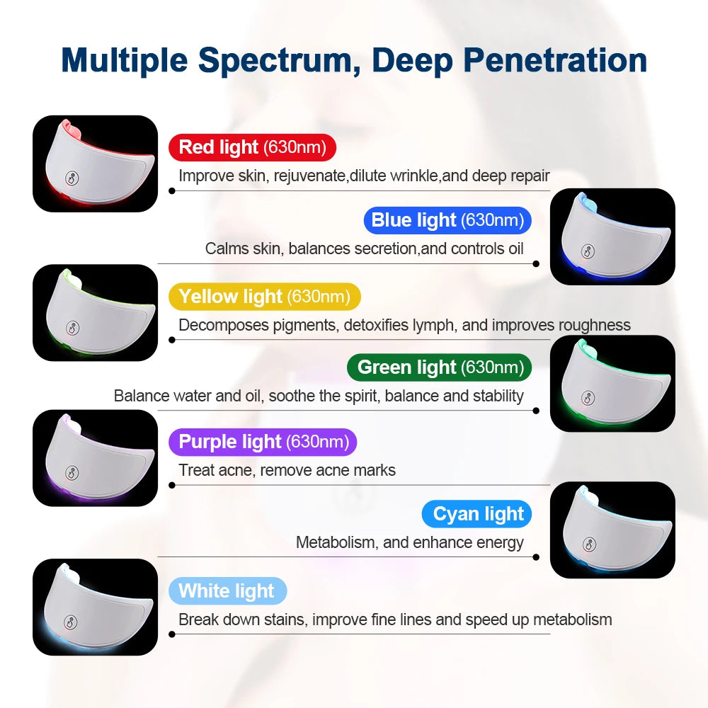 AlignWell 7-Color LED Face Mask