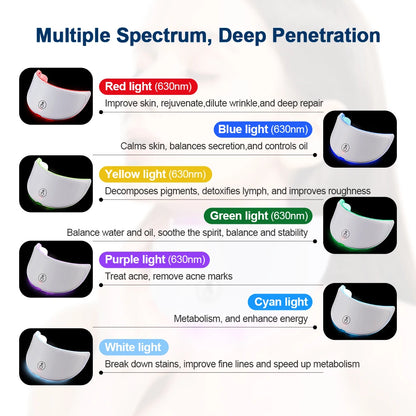 AlignWell 7-Color LED Face Mask