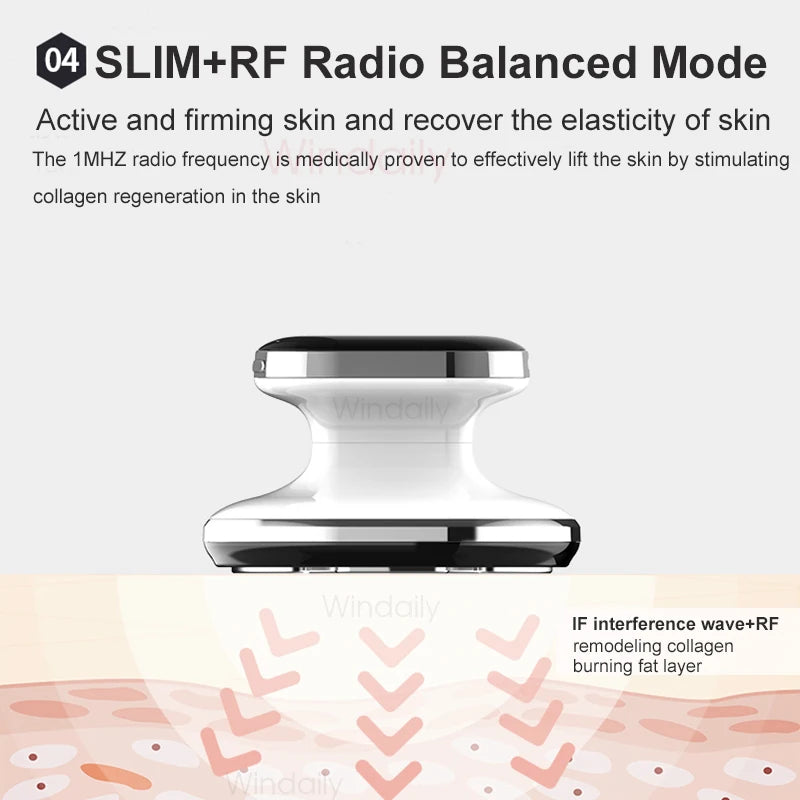 Alignwell RF (Radio Frequency) Color Light Slimming Device
