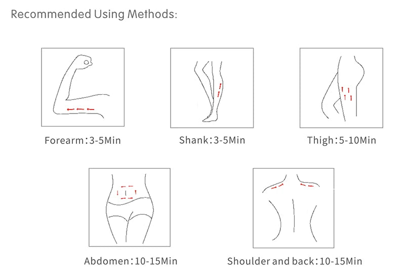 Alignwell RF (Radio Frequency) Color Light Slimming Device