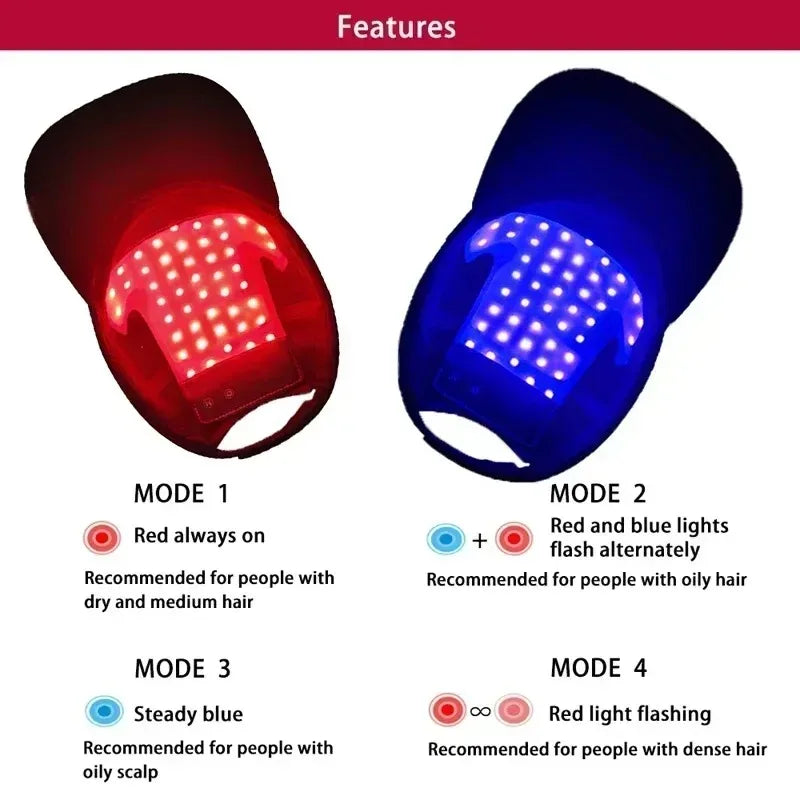 AlignWell LaserGrow LED Hair Therapy Cap