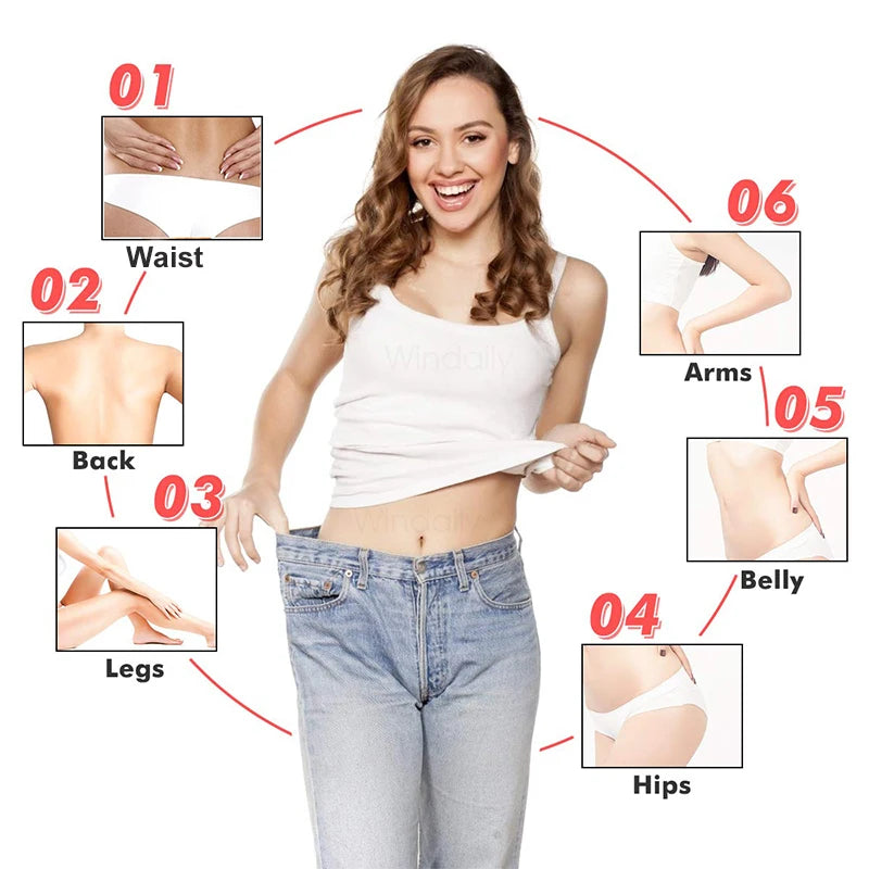Alignwell RF (Radio Frequency) Color Light Slimming Device