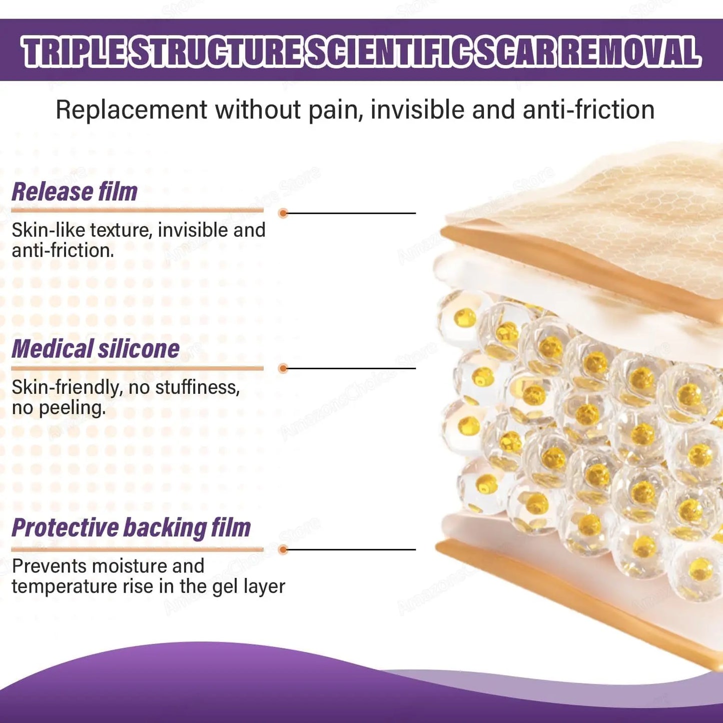 AlignWell ScarFade Silicone Scar Sheets