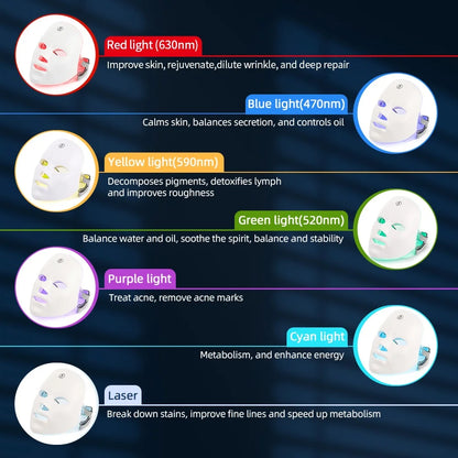AlignWell 7-Color LED Face Mask
