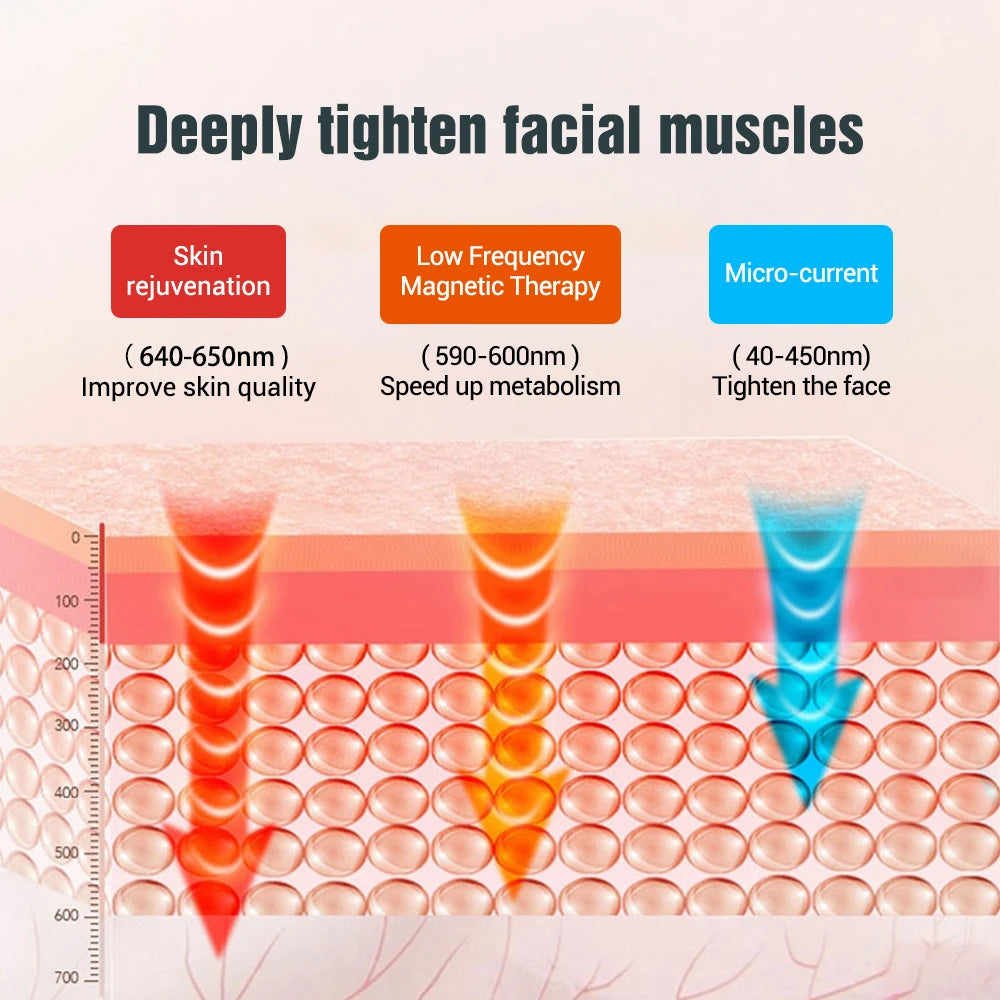 AlignWell FirmLift EMS Face Sculptor