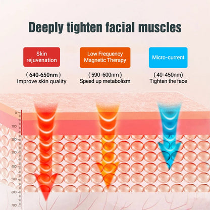 AlignWell FirmLift EMS Face Sculptor